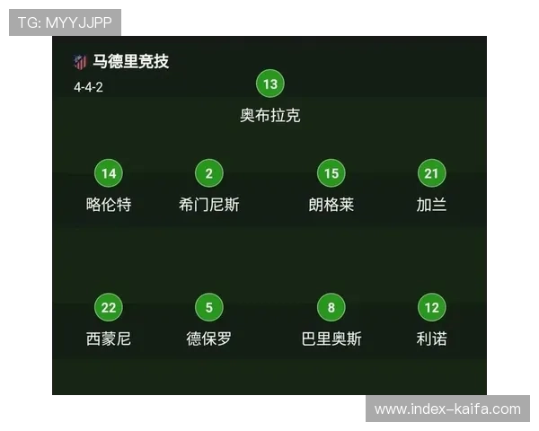 马竞距榜首11分争冠梦碎，西蒙尼球队专注欧冠席位